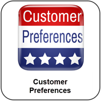Customer Preferences